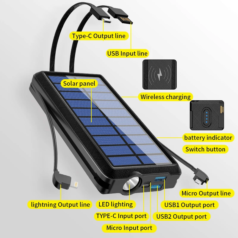 Qi 80000mah беспроводной Солнечный внешний аккумулятор портативное зарядное