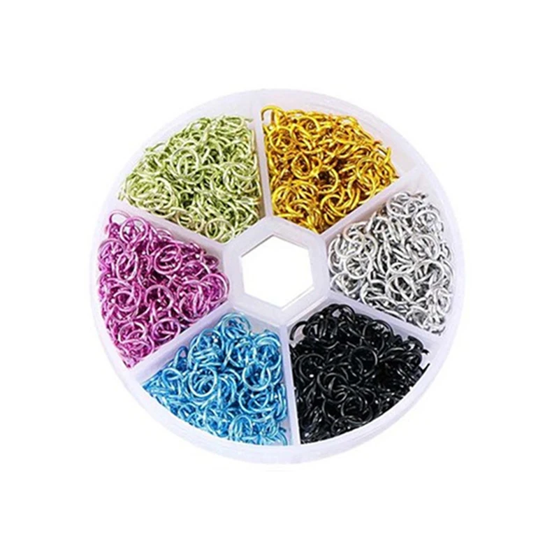 Charm loops