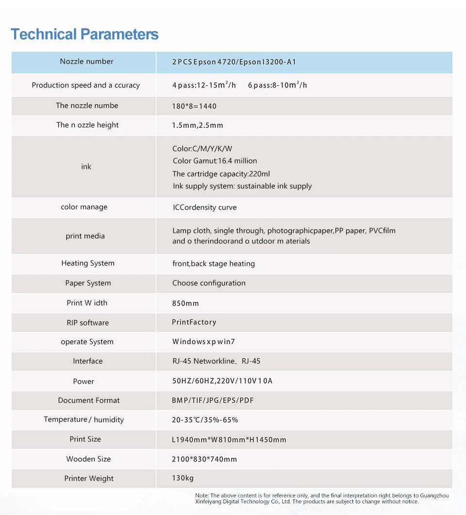 Colorsun Digital PET Heat  Press Print  Machine + Shaking Powder  and Color Fixing Machine DTF heat transfer package