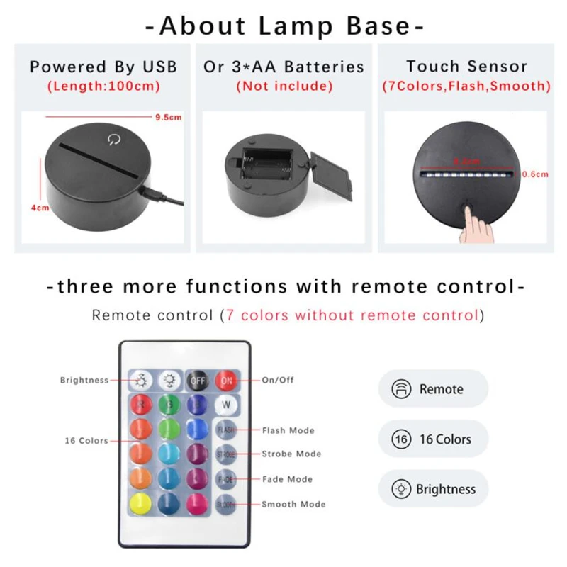 

3d Kakashi Night Light for Child Bedroom Decor Desk Lamp Kawaii Japanese Anime Kakashi Figure Led Nightlight