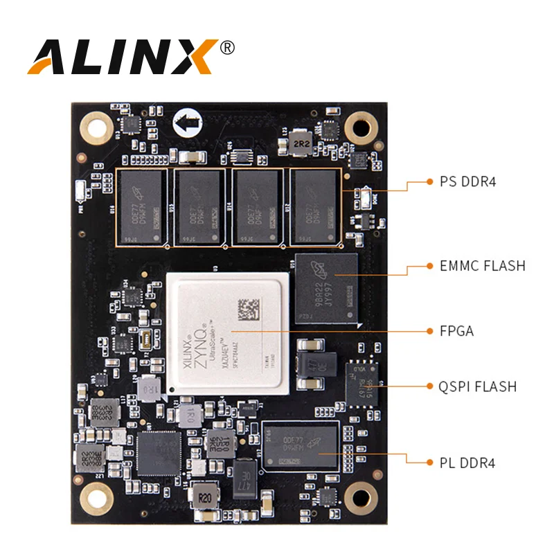 Модуль промышленного класса ALINX SoM ACU4EV ACU5EV: Xilinx Zynq UltraScale + MPSOC AI ZU4EV ZU5EV | Компьютеры и