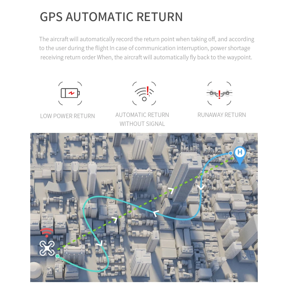 S162 Управляемый дистанционно дрон 5G FPV GPS WiFi 4K HD 1080p Камера Складные крылья Квадрокоптер Режим слежения Интеллектуальный возврат Pro on.