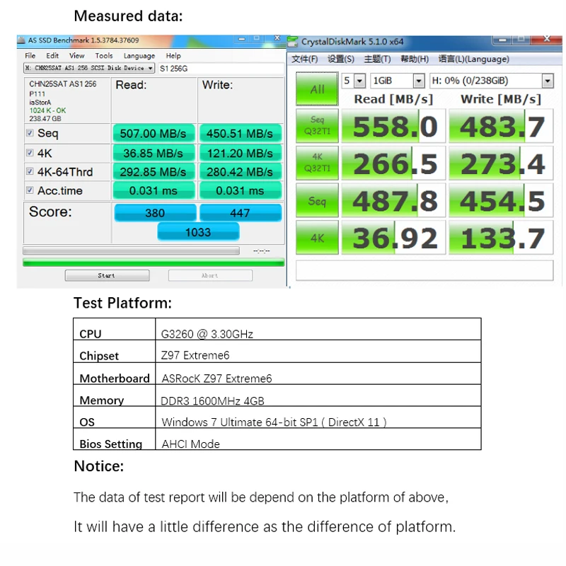 Zhieno MLC SSD 64 ГБ 120 ГБ 128 ГБ 256 Гб SATA3 Твердотельный накопитель SATA3 ssd MLC для ноутбуков настольных ПК