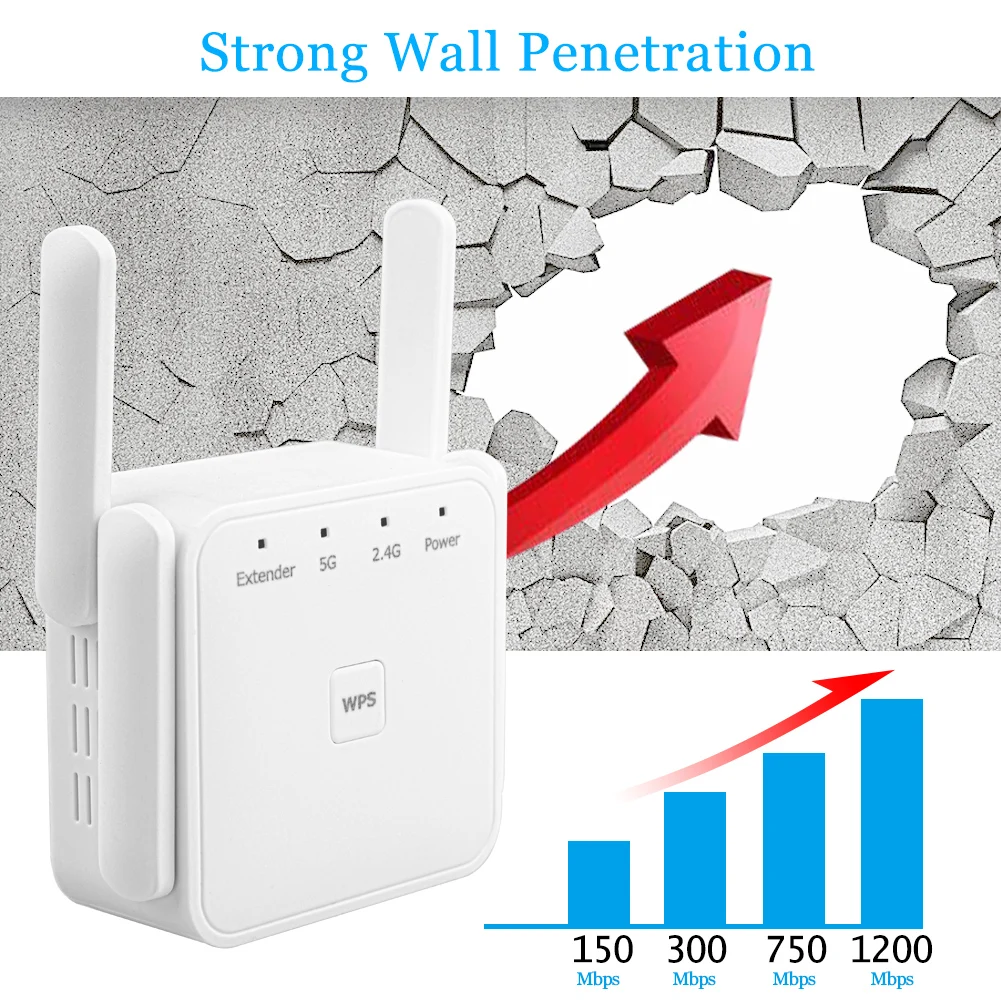 2 4G/5G Wi Fi ретранслятор усилитель сигнала двухдиапазонный беспроводной AC