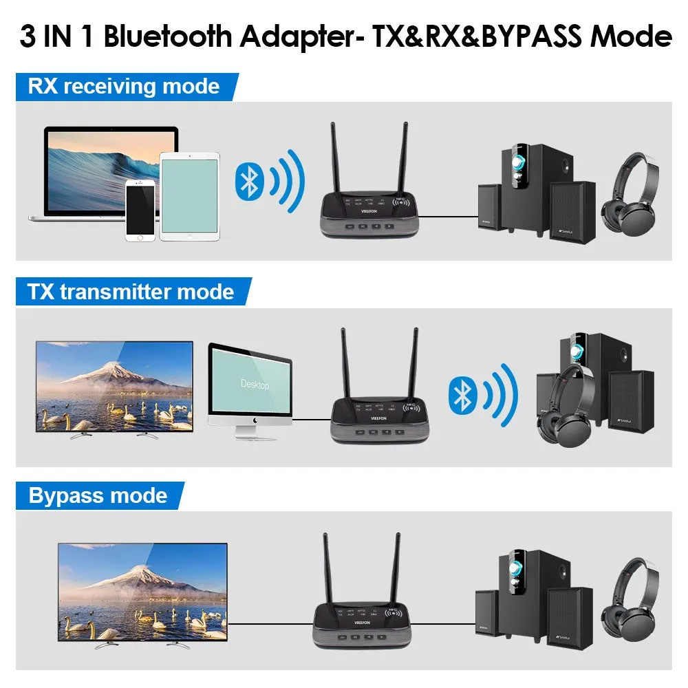 Bluetooth 5 0 передатчик приемник RCA беспроводной аудио адаптер NFC aptX HD apt-X Низкая