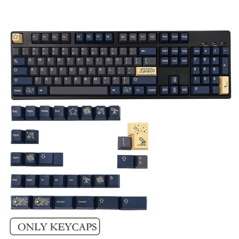 

Колпачки для клавиш CHERRY Profile MX, 135 клавиши, 5 сторон