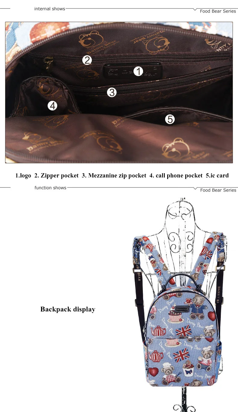 Women's Backpacks Funny Bears Printed Canvas School Bags for Teenage Girls Travel Shoulder Bag Mochila Feminina Bolsas