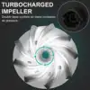 Изображение товара 3