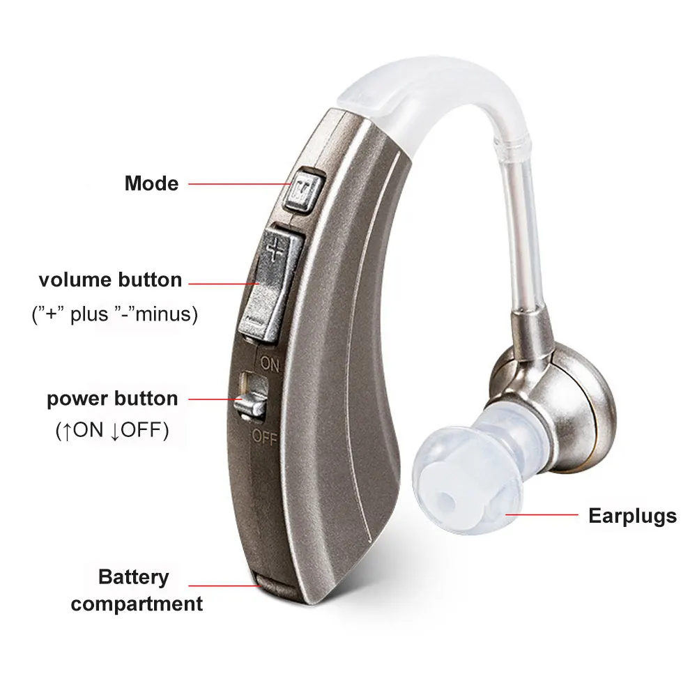 Слуховой аппарат Мини цифровой портативный правый левый Невидимый усилитель