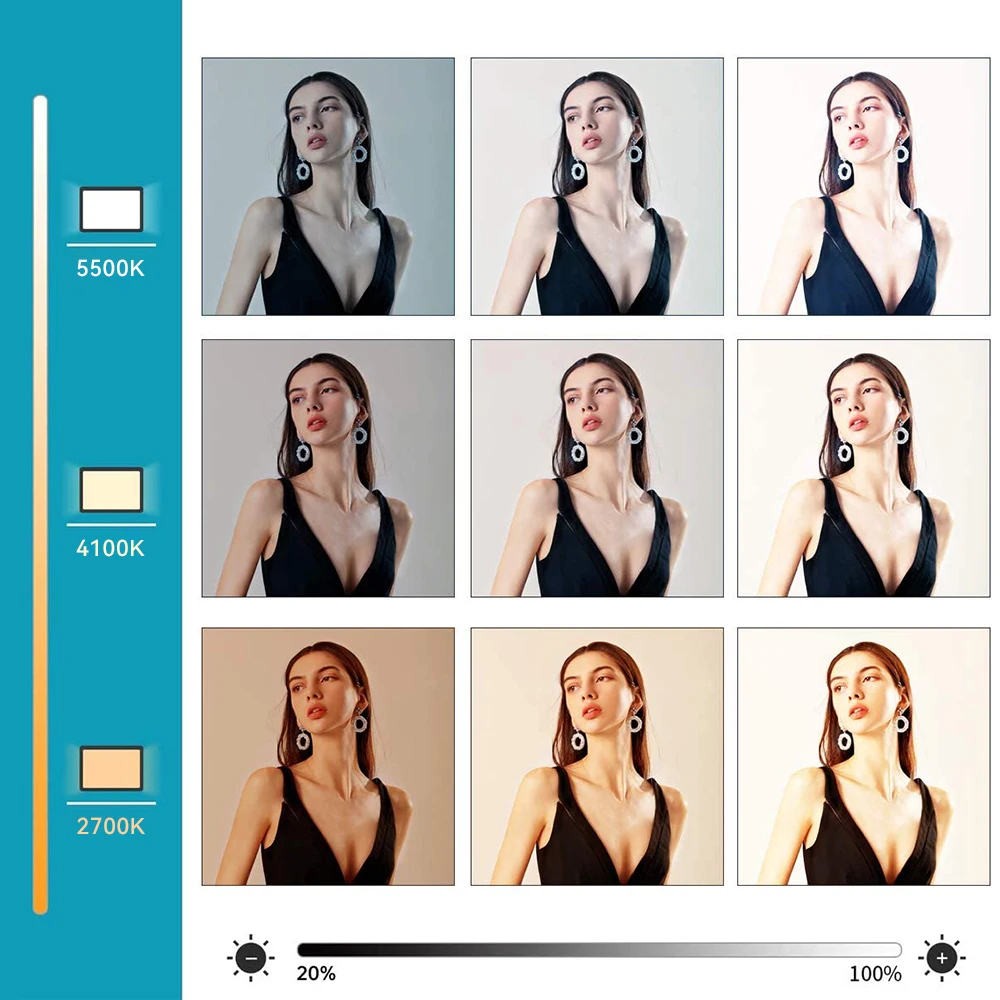 Панель осветсветодиодный ная светодиодная 8 дюймов с регулируемой яркостью 280