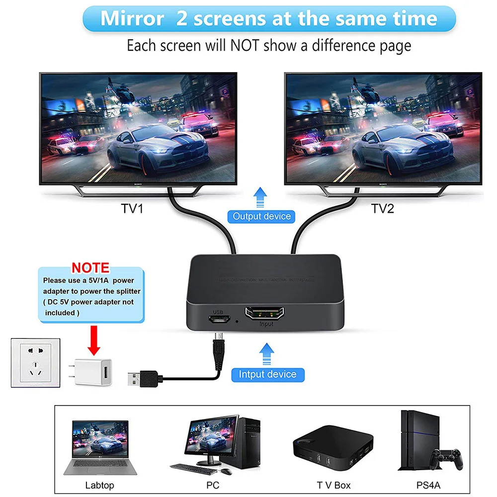 HDMI совместимый разветвитель адаптер 4K PS4 TV Box ПК дисплей VR проектор телевизионный