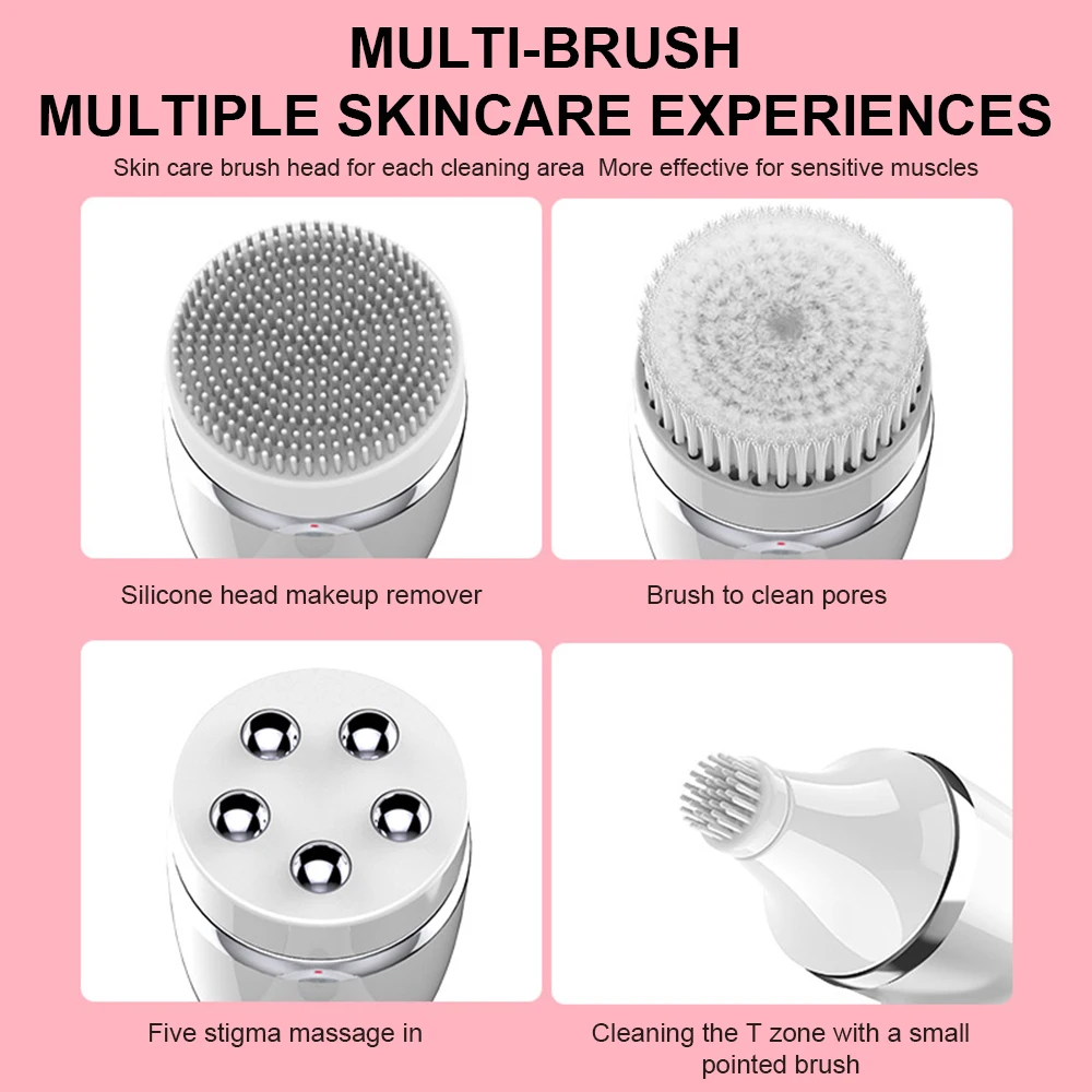 

Skin Care Tool