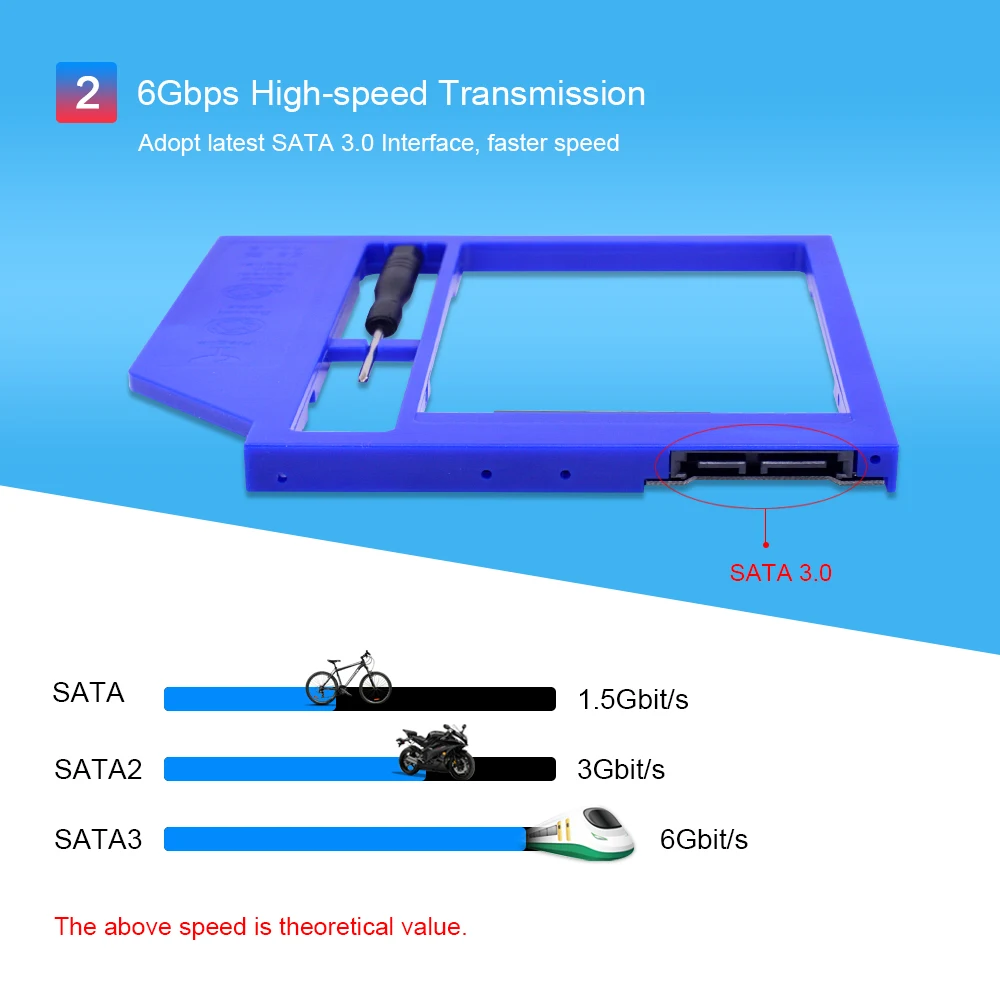 CHIPAL пластик 2nd HDD Caddy 9,5 мм 9 мм SATA 3,0 для 2," 2 ТБ SSD чехол Корпус жесткого диска для ноутбука Оптический отсек DVD-ROM