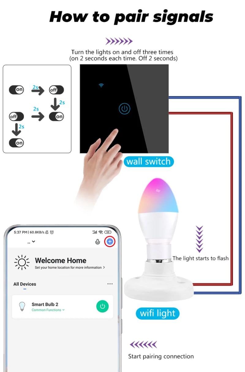 

3pcs Tuya 5W WiFi Smart Candle Bulb with Smart Life APP Remote RGB Led Lamp Bulb Dimmable Voice Works with Alexa Google Home