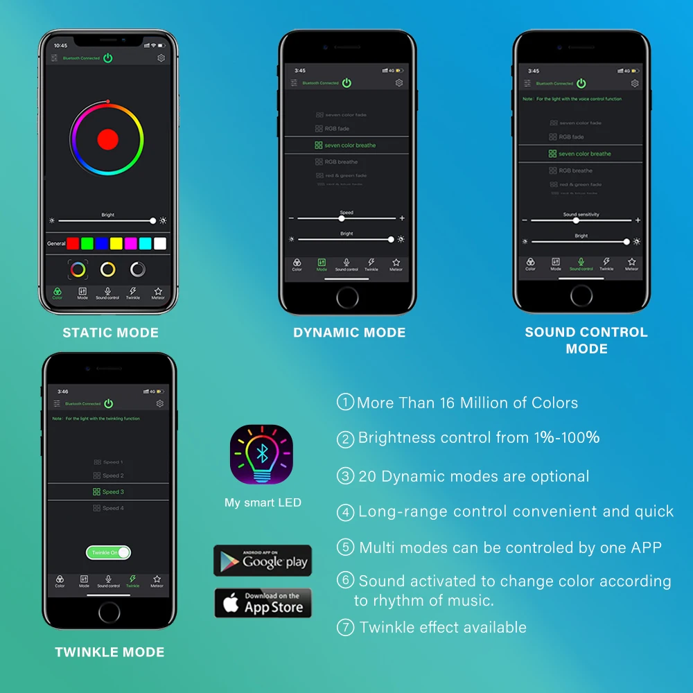 Звуковой активный 32W Мерцание светодиодный волоконно оптический звезда