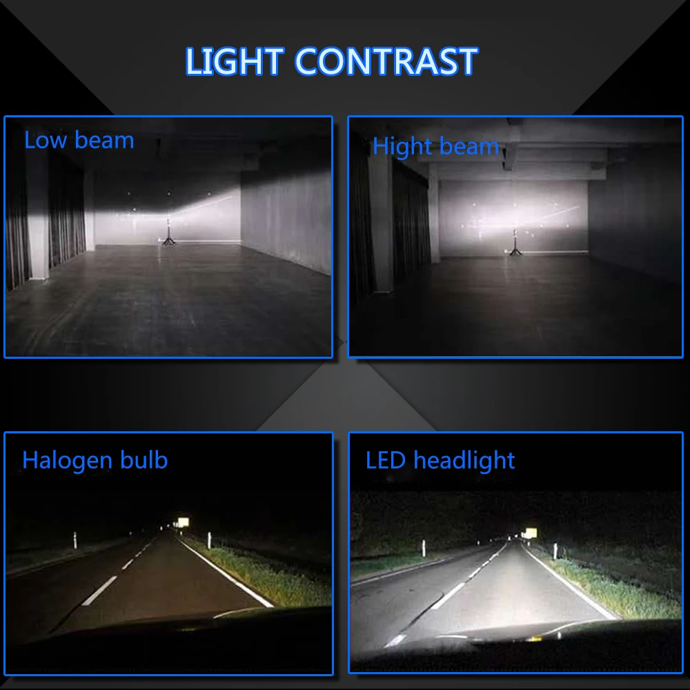 

4 Side Lumens 80W 16000LM COB H4 Hi lo H8 H11 H13 9005 9006 Car LED Headlight Bulbs Auto Led Headlamp LED Light 12v 24v