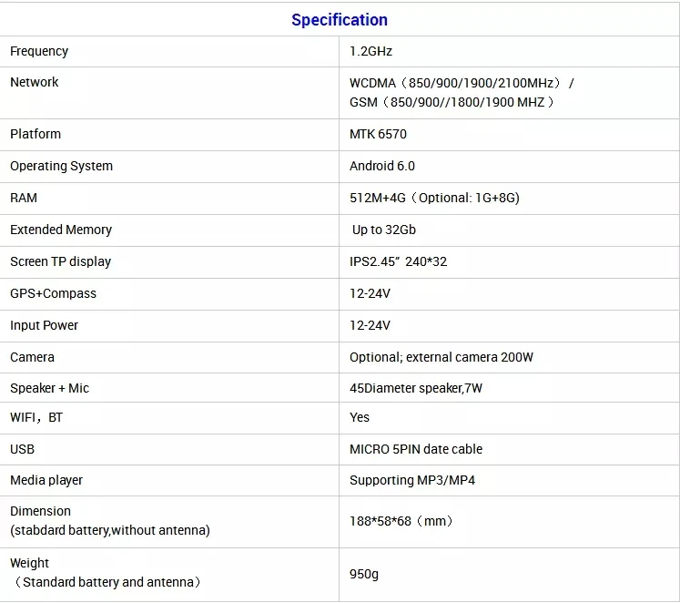 Inrico новейший и популярный мобильный радио для автомобиля с сим-картой и WiFi TM-8