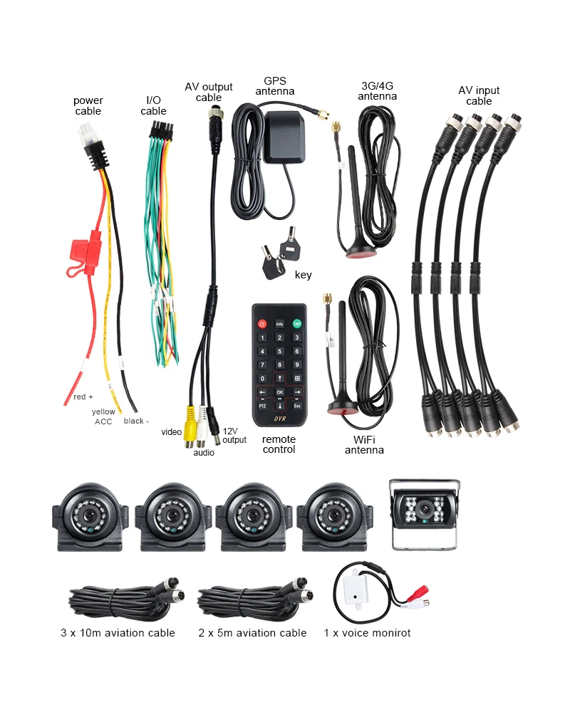 Металлическая Водонепроницаемая HD Автомобильная камера 5 шт. для 8 канального 3G GPS