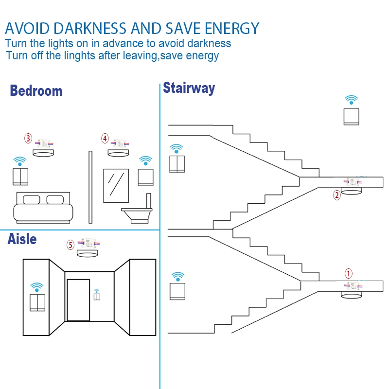 433 МГц встроенный настенный выключатель контроллер прерывателя inteligente 2/3 клавиш