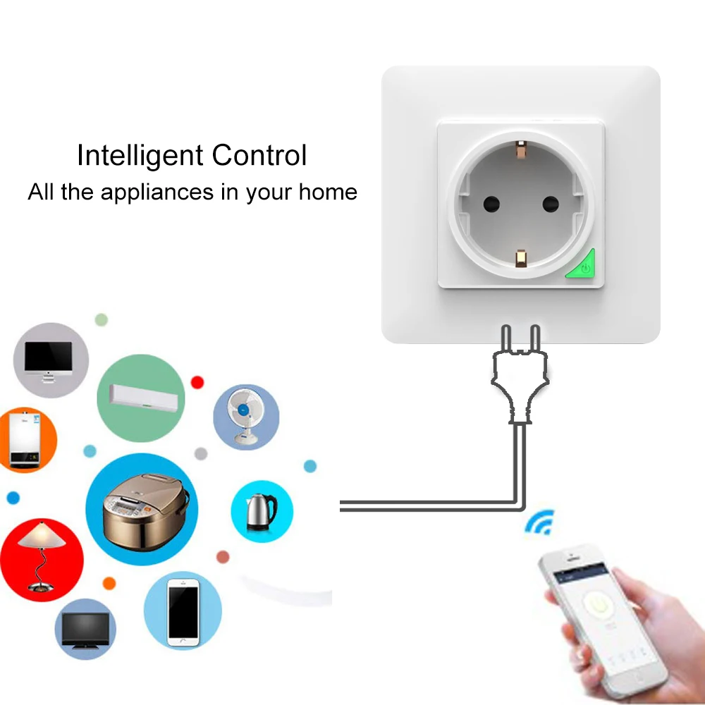 

Смарт-переключатель, электронная розетка, розетка стандарта ЕС, Wi-Fi, панель питания с кнопкой, работает с Amazon alexa Google assistant