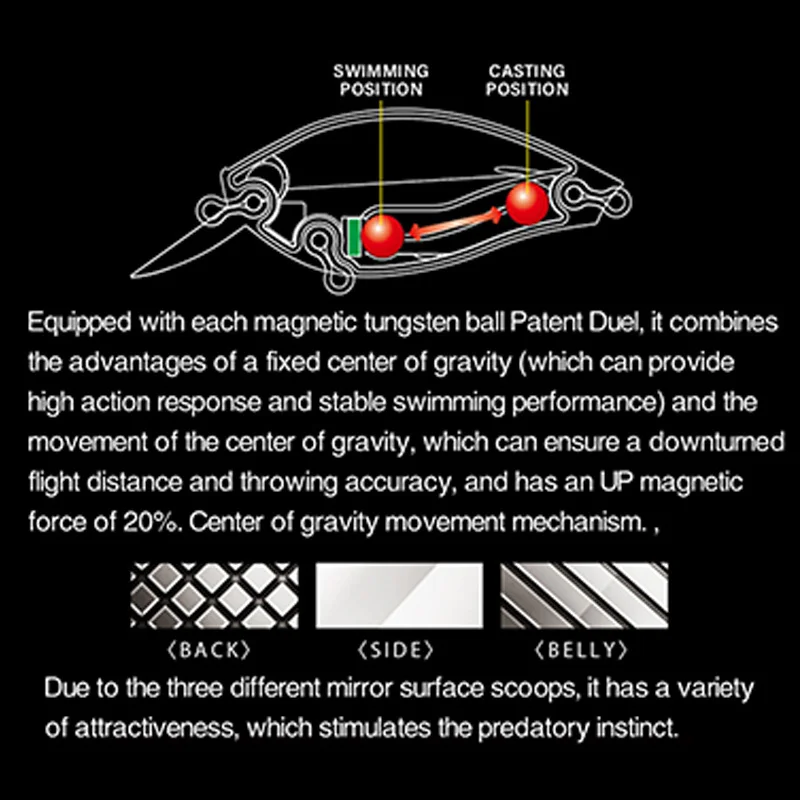 Floating Carnkbait Fishing Lure Weights 22.5g 75mm Depth 2-3M Mino Rock Lures Pesca Wobblers Carp Fish Artificial Baits Tackle