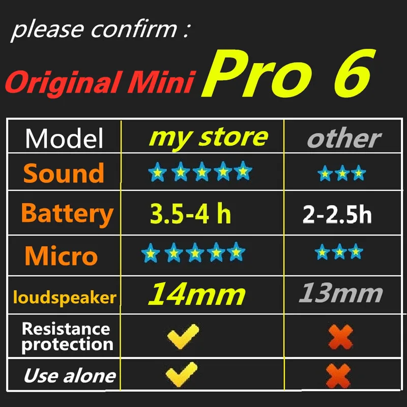 

GiNiffe Pro 6 TWS Bluetooth Earphone Wireless Headphones Earbuds With Mic for Xiaomi Redmi Airdots Huawei Apple iPhone PK i90000