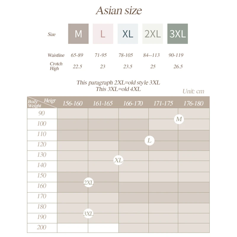 

Sexy Lace Panties Lightweight Comfortable Breathable Low Waisted For Women's Briefs Seamless Lingerie Plus Size Underwear