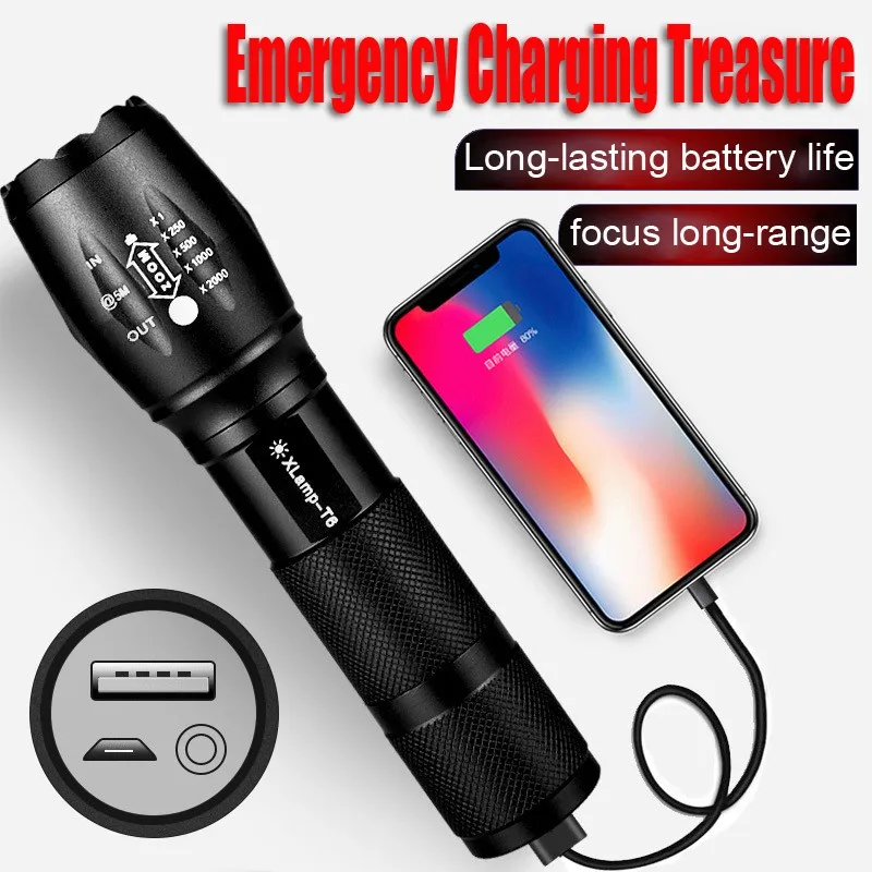 Мощный светодиодный светильник XHP50 фонарь USB Перезаряжаемый водонепроницаемый светильник ультра яркий масштабируемый мини размер светодиодный светильник горячая распродажа