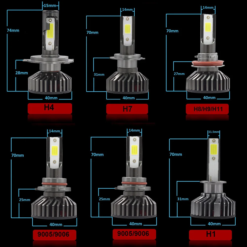 

YHKOMS Car Headlight H1 LED H8 H9 H11 9005 9006 HB3 HB4 LED Bulb H4 H7 3000K 4300K 5000K 6500K 8000K Auto Lamp Mini Size 12V 24V