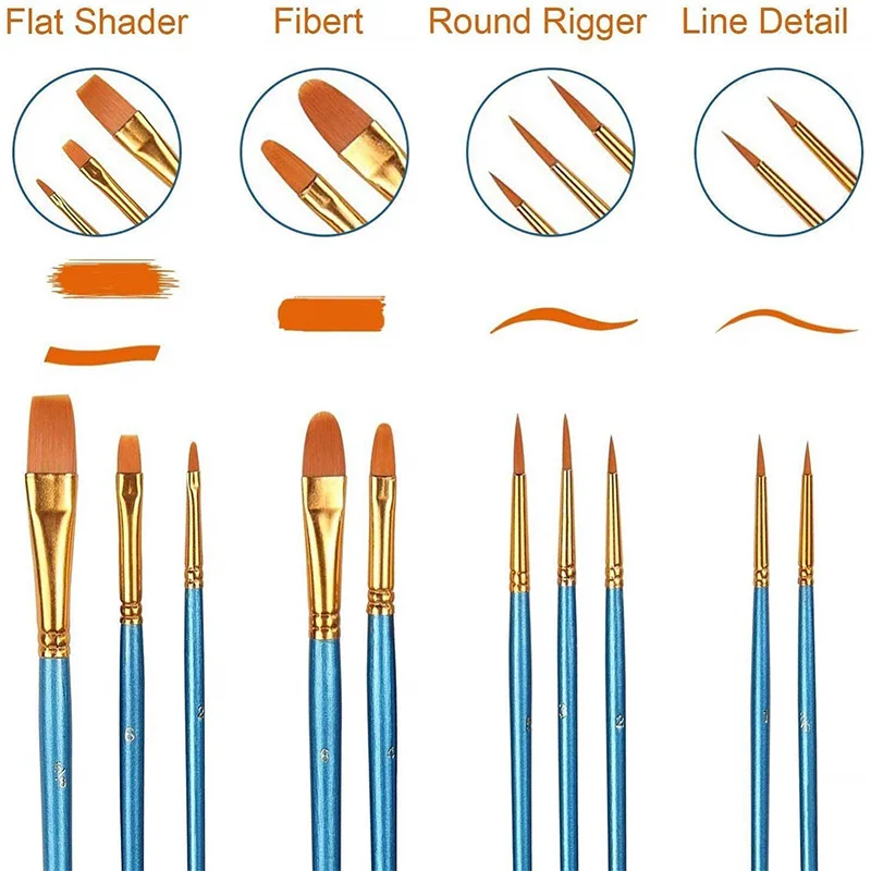 

Painting Brush Suit, 20 Packs /200 Pieces,Suitable for Oil and Watercolor, Perfect Suit of Art Painting