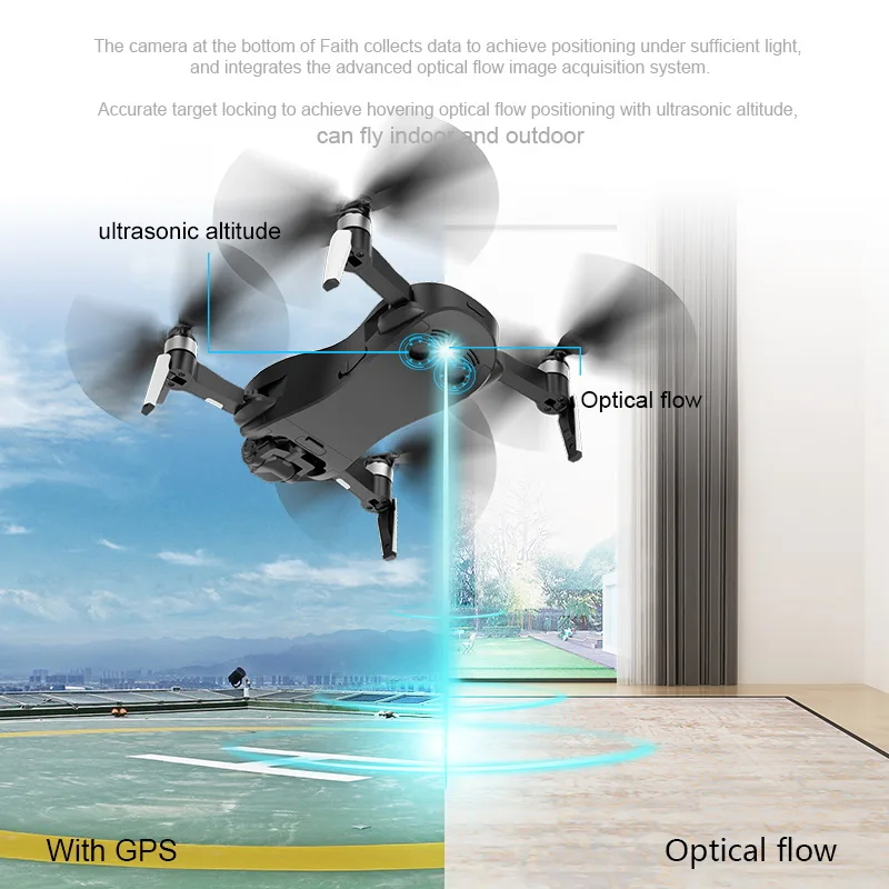 CFLY Faith GPS RC складной Дрон Квадрокоптер вертолет бесщеточный двигатель с 5G Wifi Fpv 4K