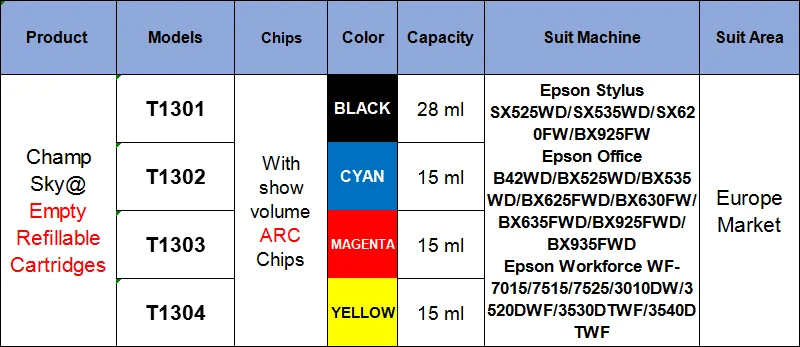 Пустой Заправка картриджей для Epson T1301 T1302 T1303 T1304, костюм для BX525WD BX625FWD SX525WD SX620FW и т. д., с чипом ARC
