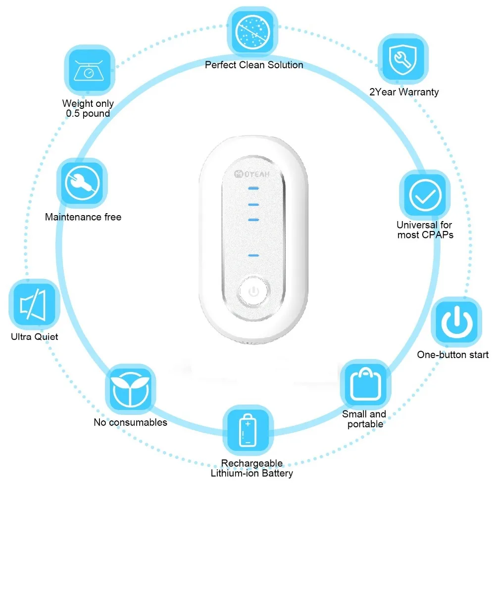 MOYEAH Cpap очиститель дезинфицирующее средство | сипап apap Bipap машина дезинфектор стерилизатор чистящий набор для респирационной трубки и маски