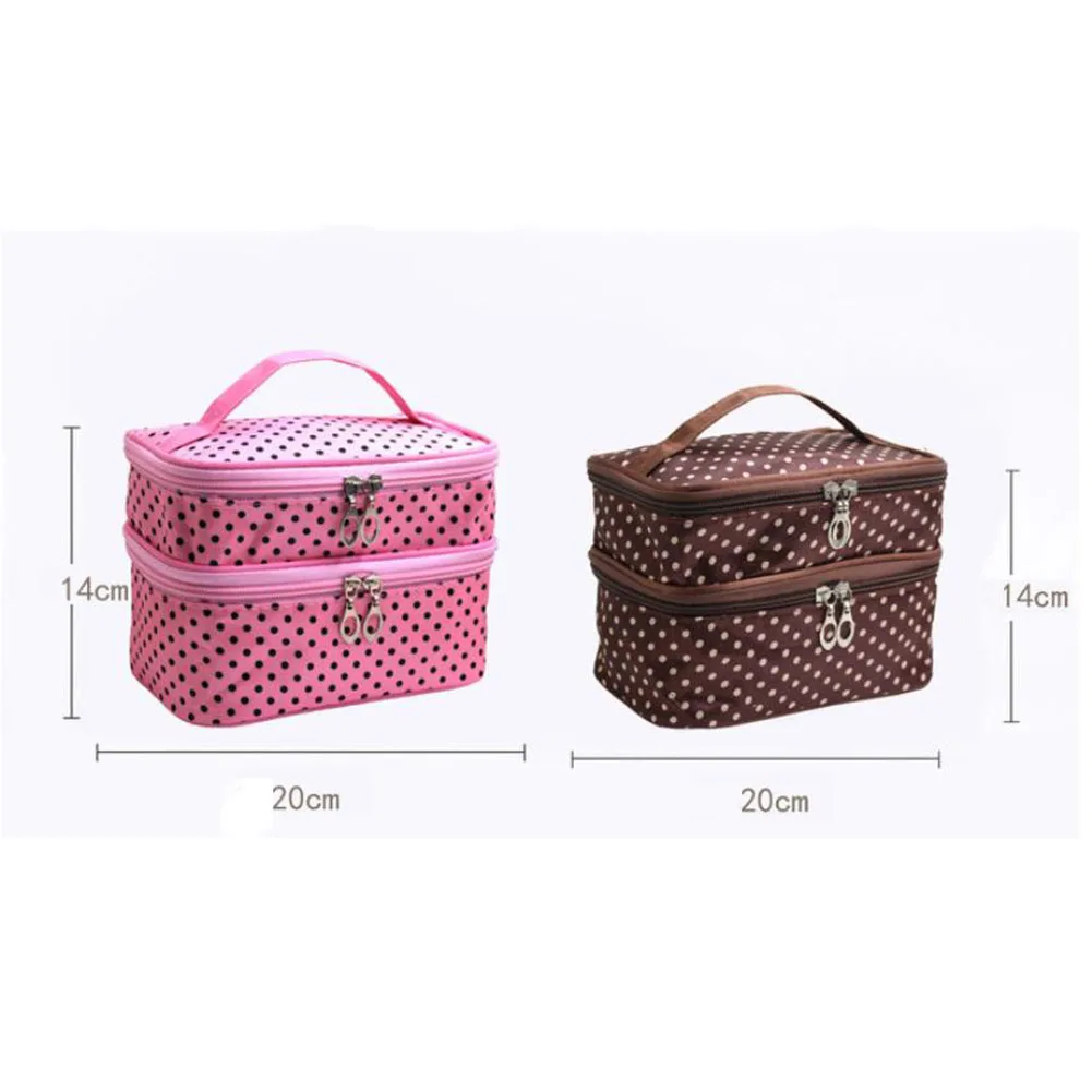 

Special Purpose Bags