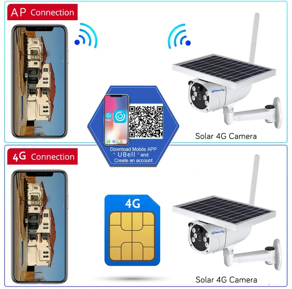 1080P Solar Power 4G SIM Card IP Camera Outdoor IP67 PIR Detect Dual Light Video Surveillance Security Wireless Battery Camera