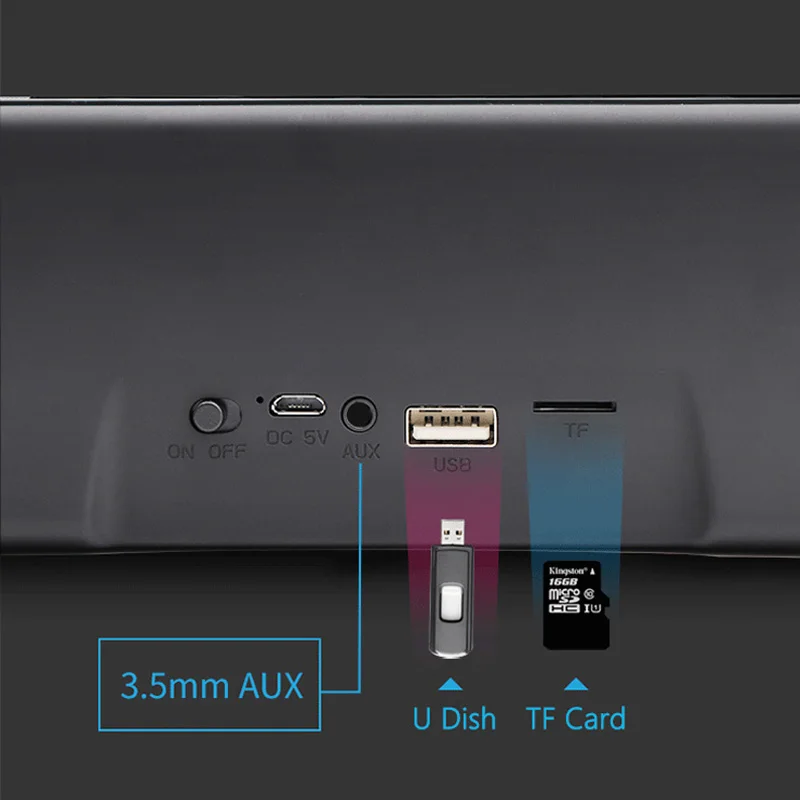 10 Вт Bluetooth динамик Беспроводная колонка стерео ПК s громкий Саундбар ТВ Поддержка