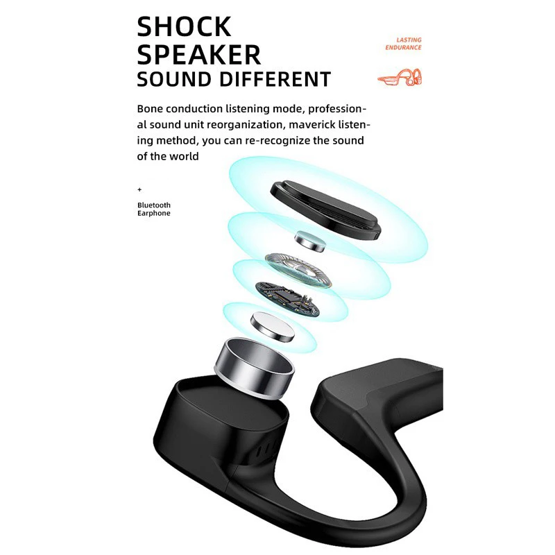 Bone Conduction Wireless Bluetooth Convenience Ear Headset Painless Wearing Headphones For Cell Phone JHP-Best | Электроника