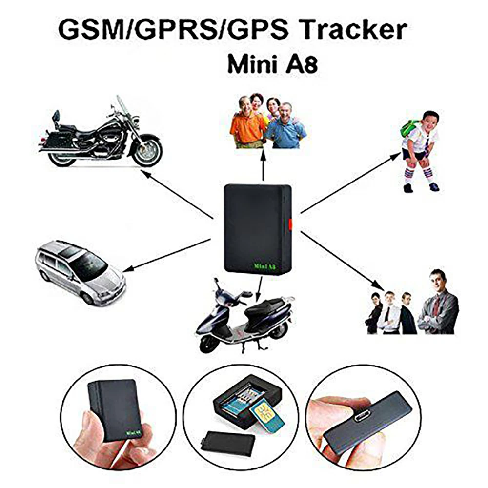 Мини GPS-трекер в режиме реального времени транспортное средство GSM/ GPRS/ GPS