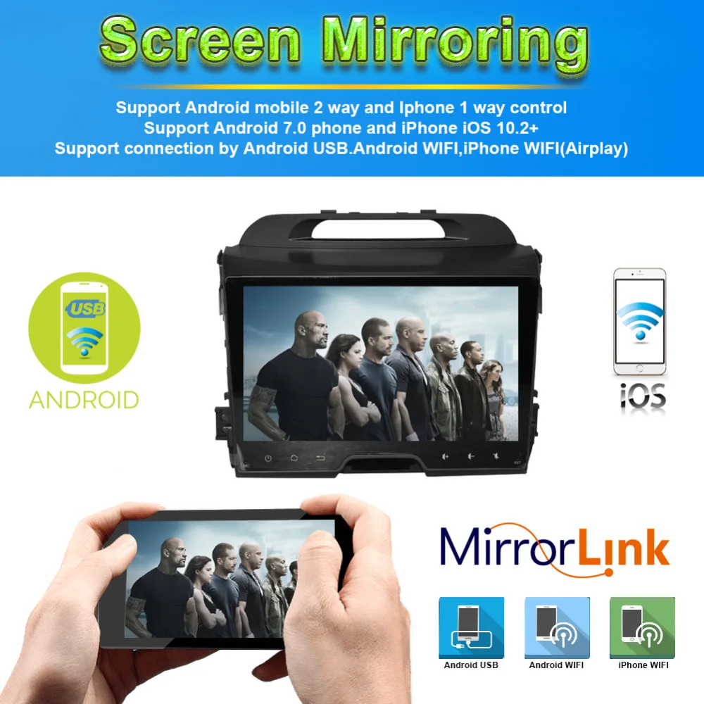 Автомобильный мультимедийный DVD-плеер с GPS-навигацией Android 10 0 4 Гб + 64 ГБ для KIA SPORTAGE