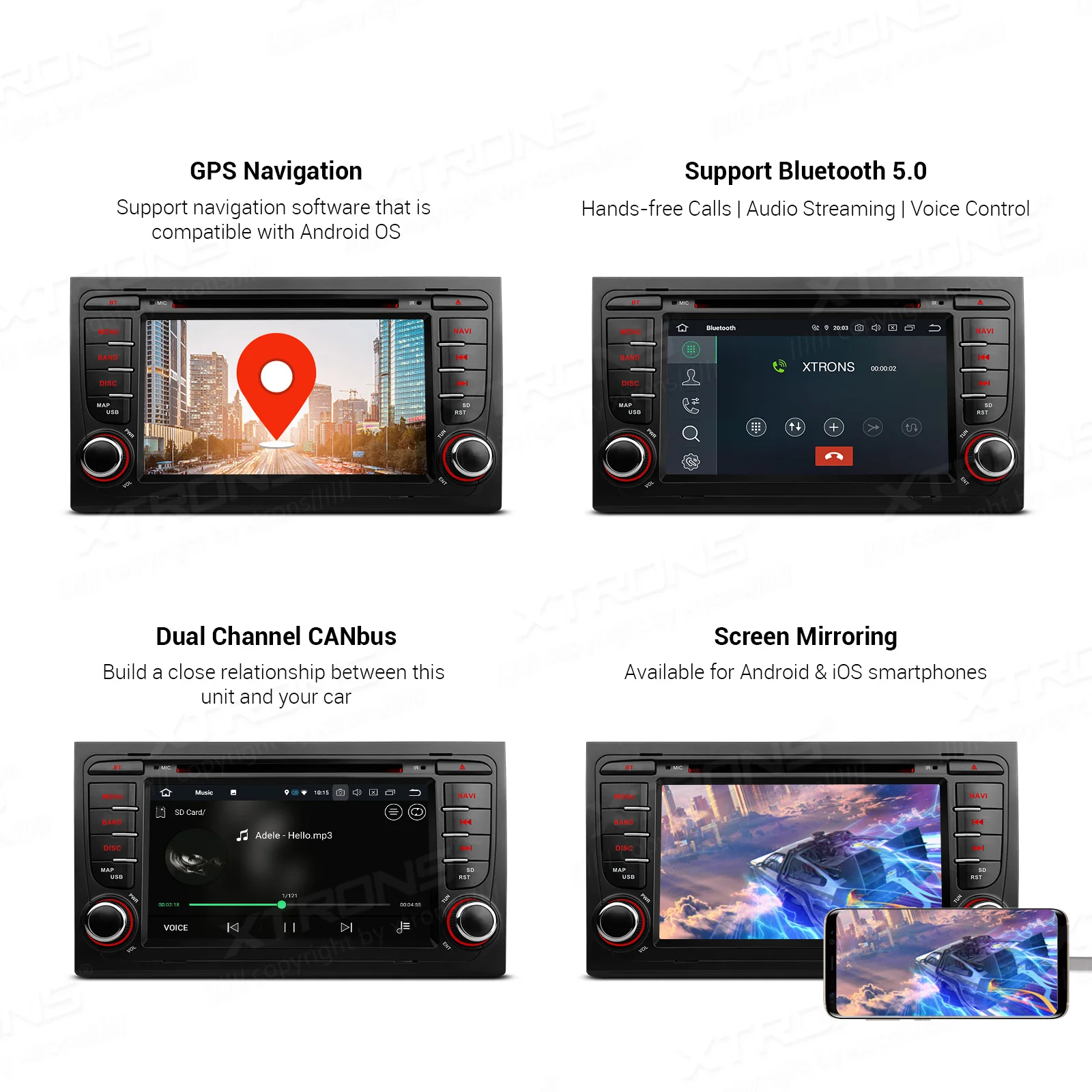 Автомобильный стерео DVD-плеер XTRONS 7 дюймов PX5 Android 9 0 радио GPS TPMS OBD DVR WIFI для Audi A4 B6 B7