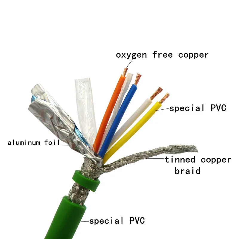 Кабель шины Profinet 4 жилы 0 38 мм² 22AWG высокая гибкая шина провод 1 м|Электрические