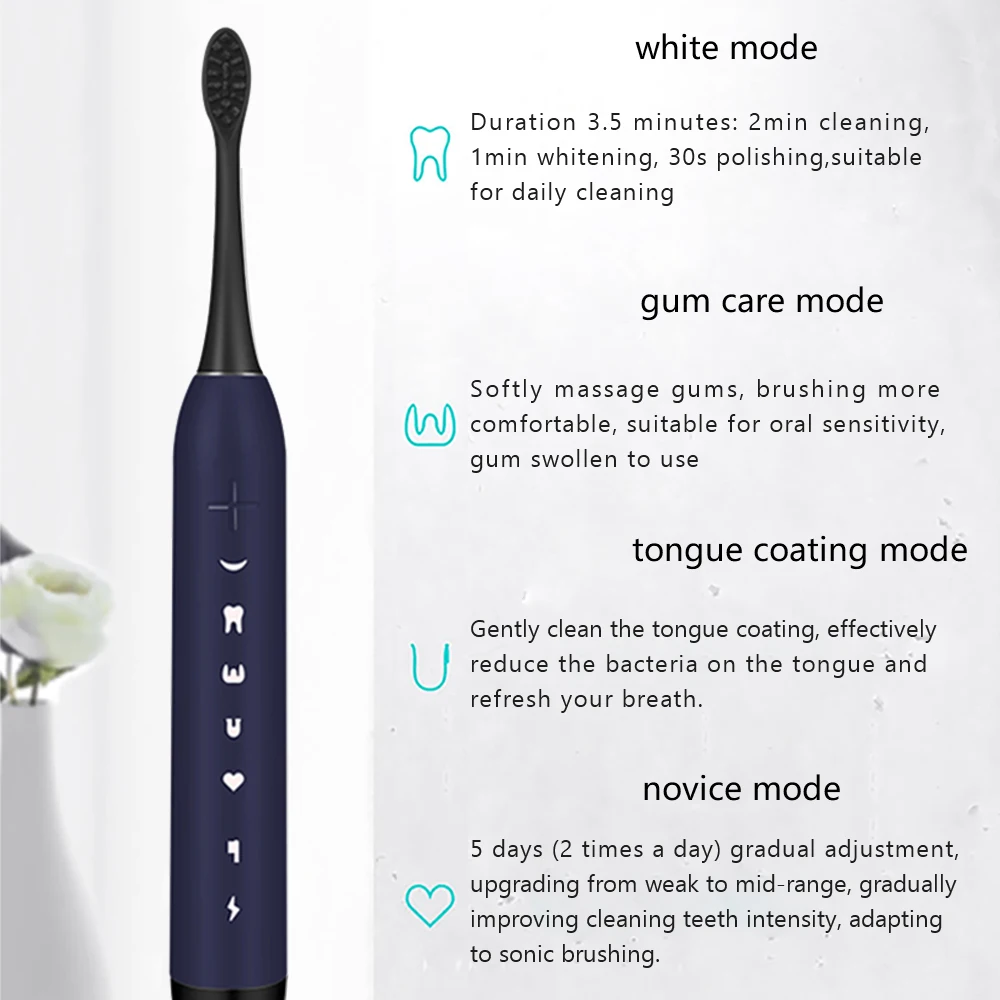 SmartSonic Waterproof Sonic Electric Toothbrush USB Rechargeable Tooth Brush Ultrasonic with 2 Heads | Бытовая техника