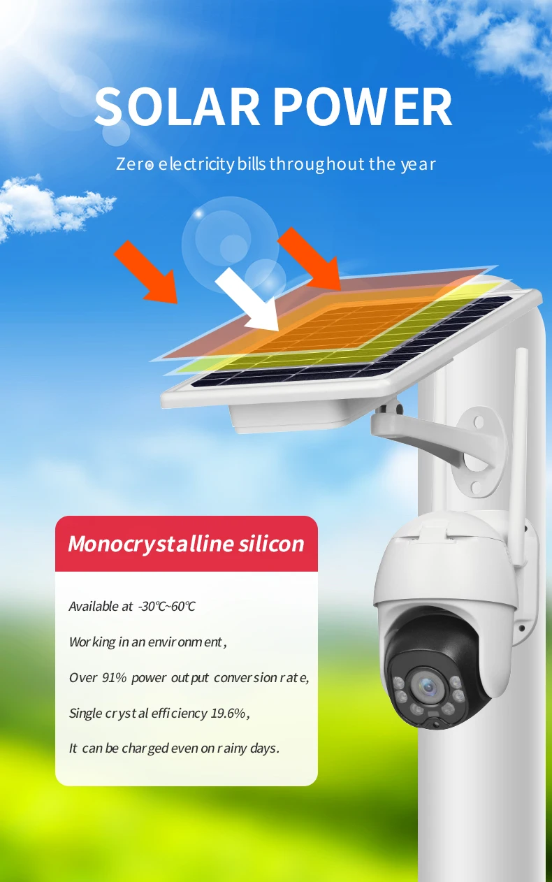 Охотничья тропа на солнечной батарее водонепроницаемая 4G камера ночного видения