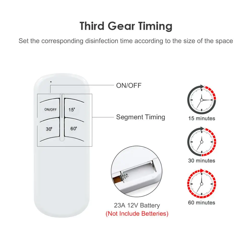 Ультрафиолетовая УФ-лампа для дезинфекции бактерицидная кварцевая лампа 50 Вт 185