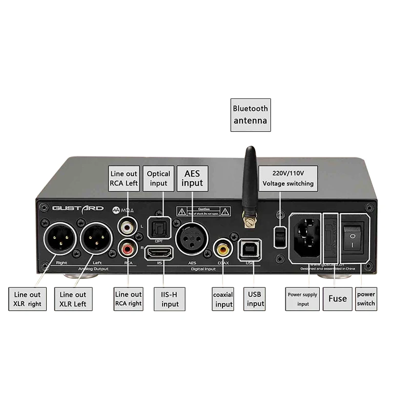 GUSTARD DAC X16 MQA декодер Bluetooth5.0 Dual ES9068AS оригинальный сбалансированный полное