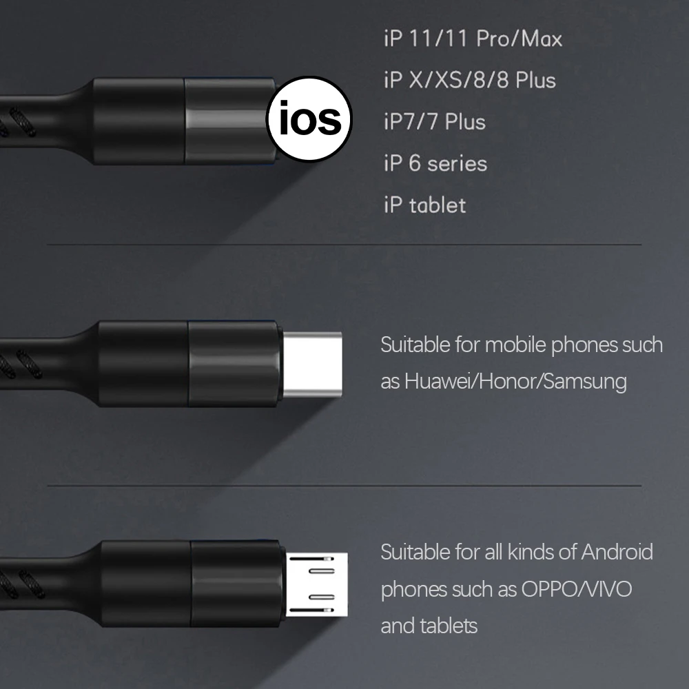 

3 in 1 Fast Charging Cable 5A Charging Cord with Type-C Micro USB Connector for iPhone 11/XS/SE Huawei Xiaomi OPPO