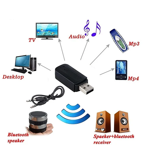 Bluetooth 2 0 + EDR 3 5 мм автомобильный беспроводной Aux аудио стерео музыкальный ресивер