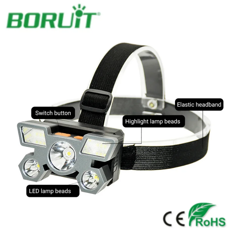 

BORUiT 2021 Новинка наружные светодиодные фары перезаряжаемый мощный Головной фонарь со встроенным аккумулятором 18650 ма водонепроницаемый Голо...