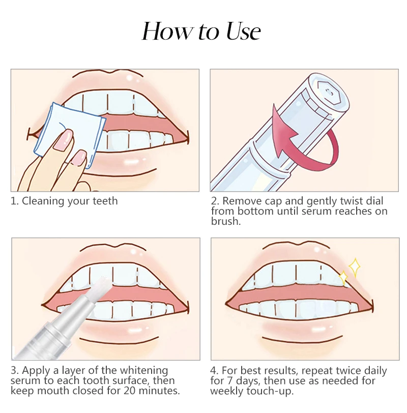 Ручка EFERO профессиональная для отбеливания зубов гелевая ручка уход за полостью