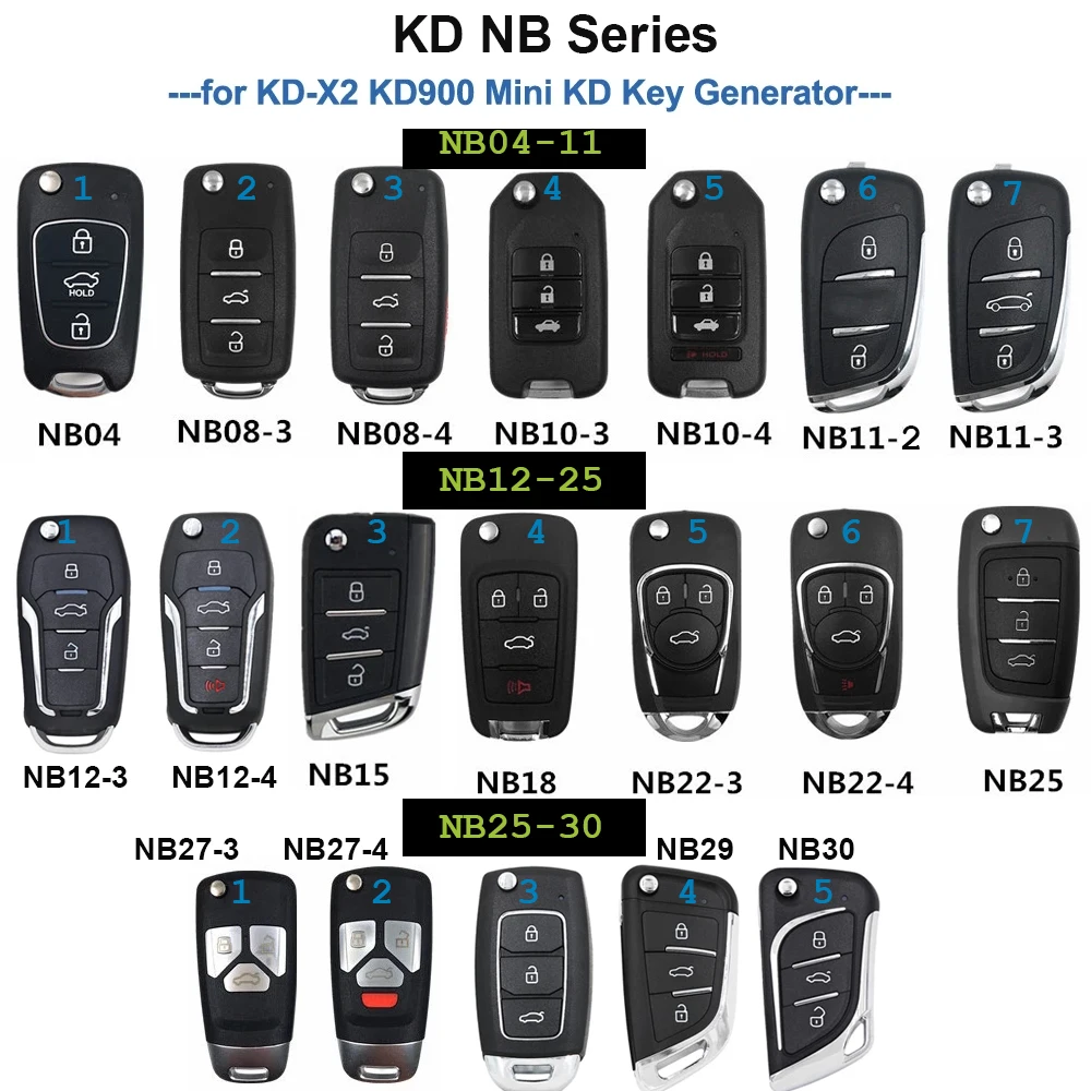 KEYECU многофункциональный пульт дистанционного NB серии NB04 NB10 NB11 NB12 NB15 NB18 22 NB25 NB27 NB28